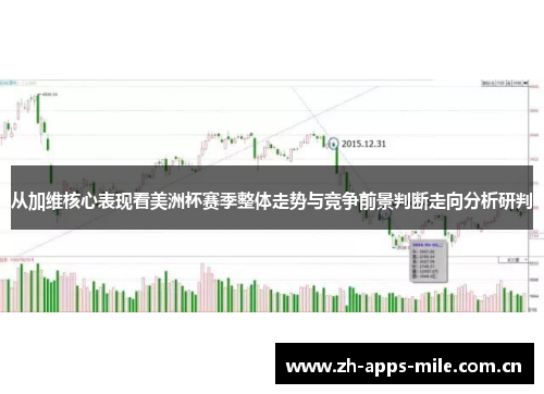 从加维核心表现看美洲杯赛季整体走势与竞争前景判断走向分析研判 从加维核心表现看美洲杯赛季整体走势与竞争前景判断走向分析研判