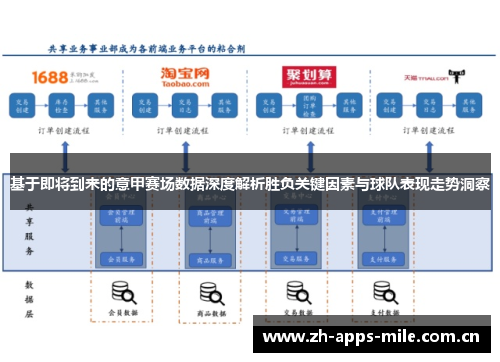 基于即将到来的意甲赛场数据深度解析胜负关键因素与球队表现走势洞察 基于即将到来的意甲赛场数据深度解析胜负关键因素与球队表现走势洞察