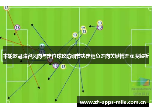 本轮欧冠阵容风向与定位球攻防细节决定胜负走向关键博弈深度解析 本轮欧冠阵容风向与定位球攻防细节决定胜负走向关键博弈深度解析